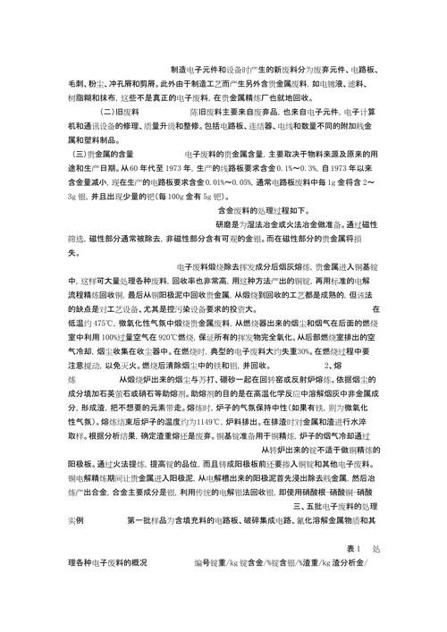 電路板提金騙局，電路板提金技術原理